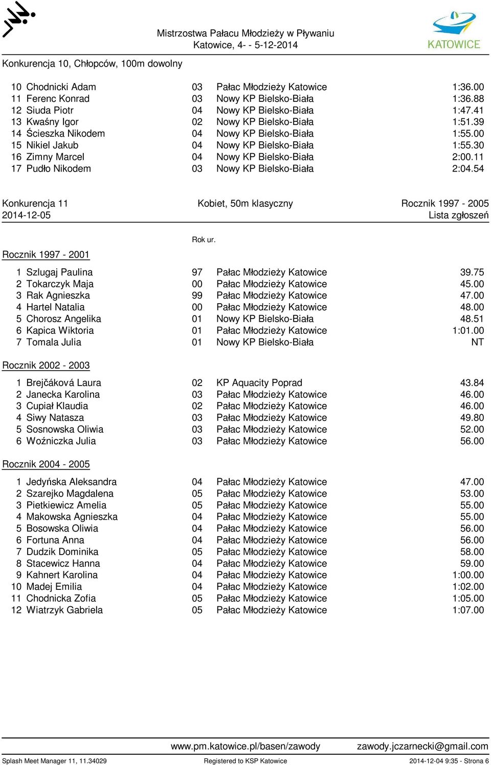 30 16 Zimny Marcel 04 Nowy KP Bielsko-Bia a 2:00.11 17 Pud o Nikodem 03 Nowy KP Bielsko-Bia a 2:04.