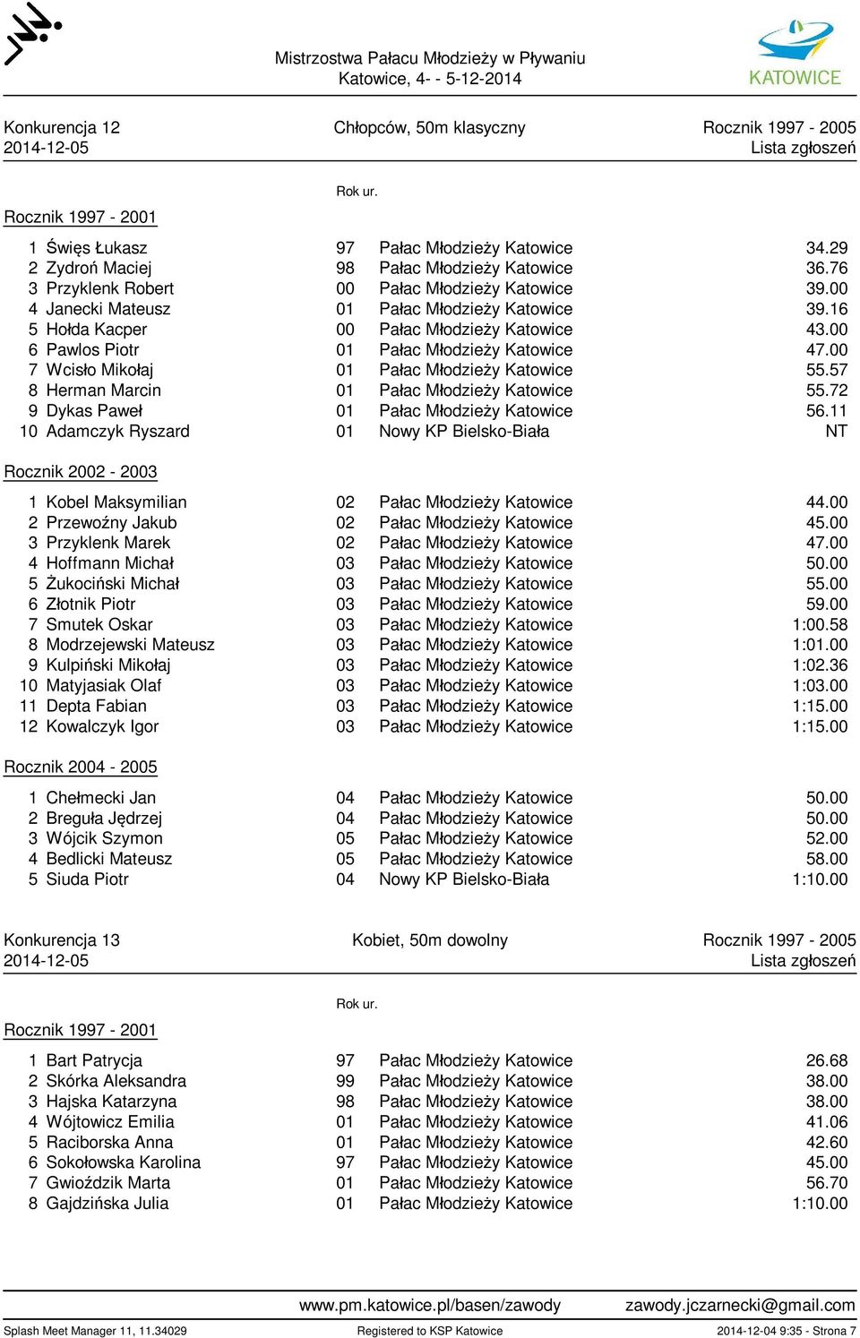 00 6 Pawlos Piotr 01 Pa ac M odzie y Katowice 47.00 7 Wcis o Miko aj 01 Pa ac M odzie y Katowice 55.57 8 Herman Marcin 01 Pa ac M odzie y Katowice 55.72 9 Dykas Pawe 01 Pa ac M odzie y Katowice 56.