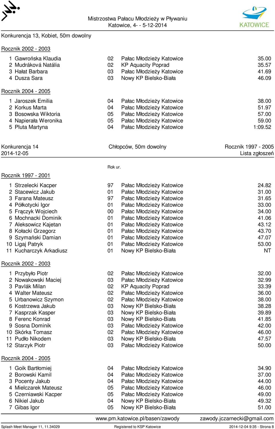 97 3 Bosowska Wiktoria 05 Pa ac M odzie y Katowice 57.00 4 Napiera a Weronika 05 Pa ac M odzie y Katowice 59.00 5 Pluta Martyna 04 Pa ac M odzie y Katowice 1:09.