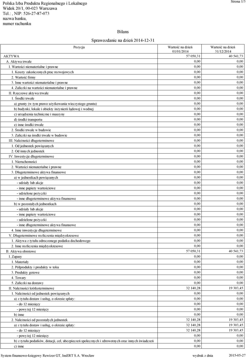 Zaliczki na wartości niematerialne i prawne 0,00 0,00 II. Rzeczowe aktywa trwałe 0,00 0,00 1.