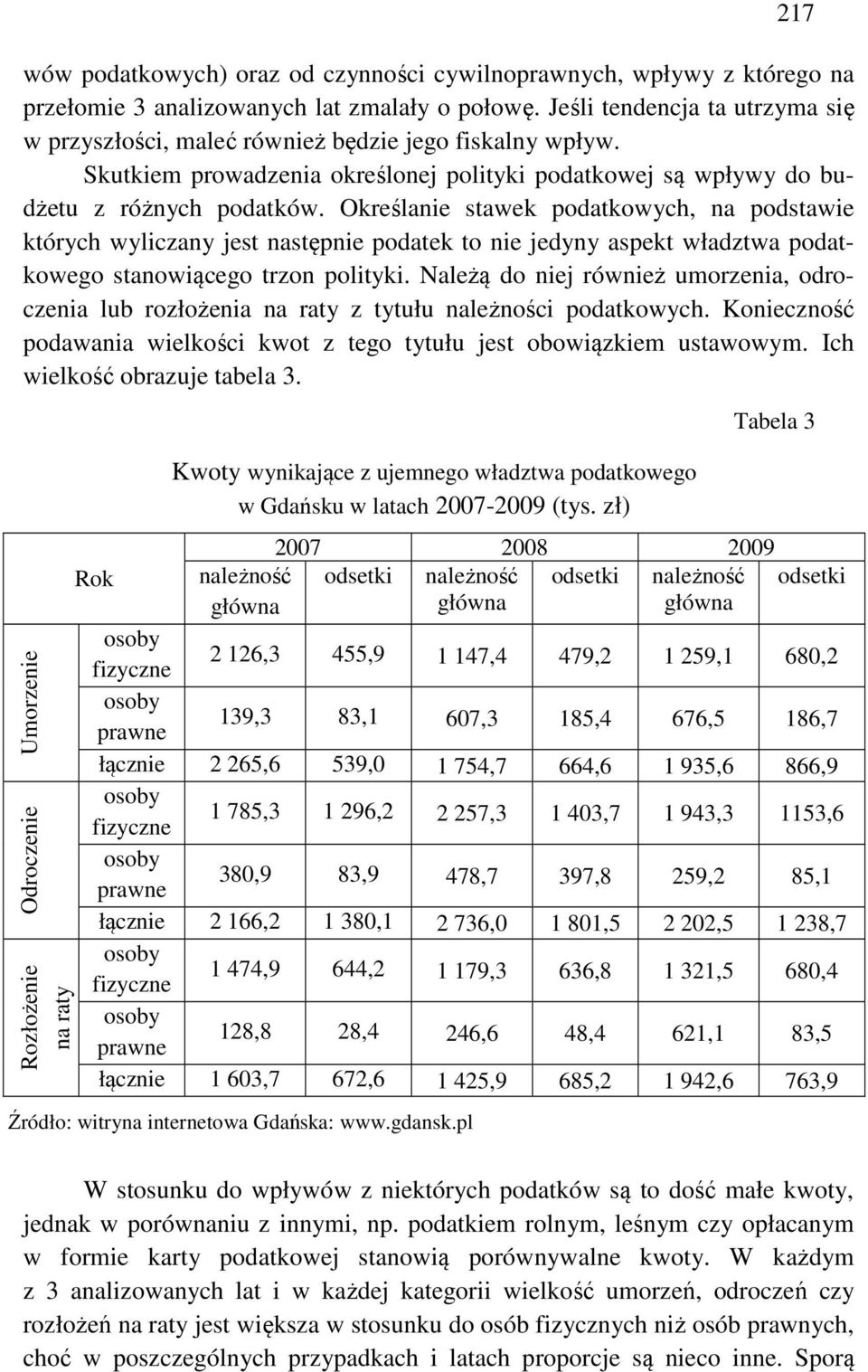Określanie stawek podatkowych, na podstawie których wyliczany jest następnie podatek to nie jedyny aspekt władztwa podatkowego stanowiącego trzon polityki.