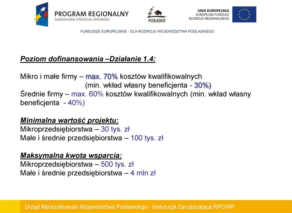 wkład własny beneficjenta - 40%) Minimalna wartość projektu: Mikroprzedsiębiorstwa 30 tys.