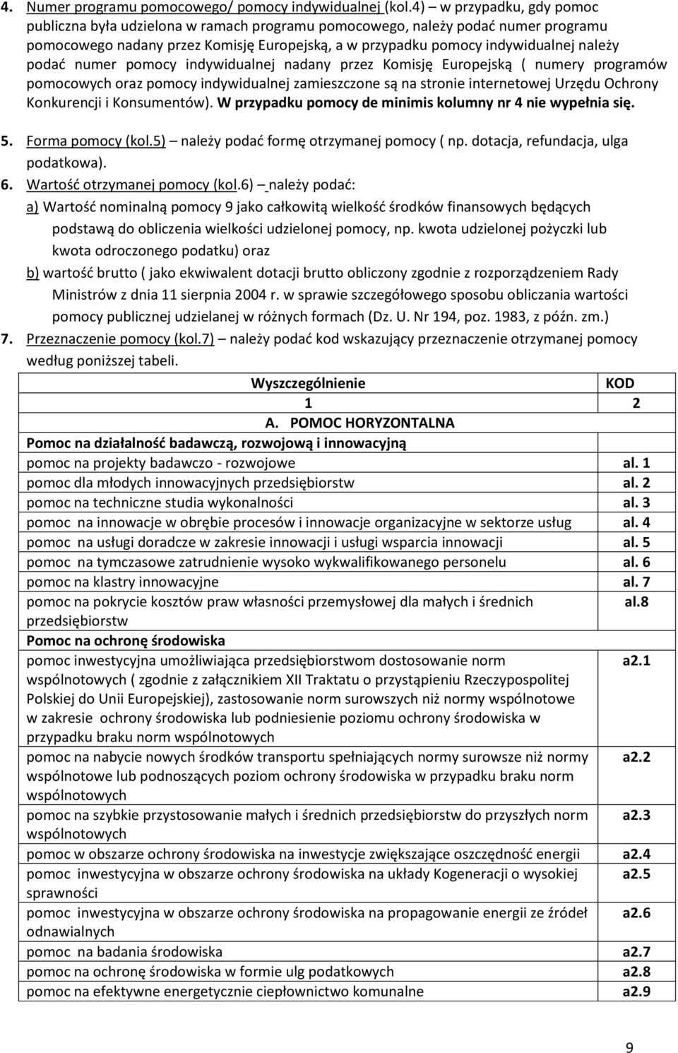 podać numer pomocy indywidualnej nadany przez Komisję Europejską ( numery programów pomocowych oraz pomocy indywidualnej zamieszczone są na stronie internetowej Urzędu Ochrony Konkurencji i