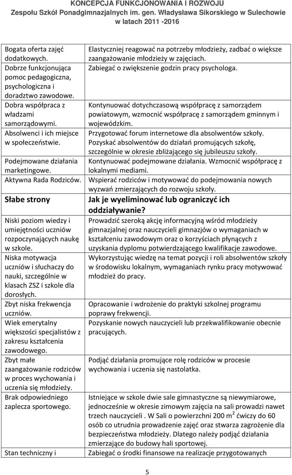 Kontynuować dotychczasową współpracę z samorządem powiatowym, wzmocnić współpracę z samorządem gminnym i wojewódzkim. Przygotować forum internetowe dla absolwentów szkoły.