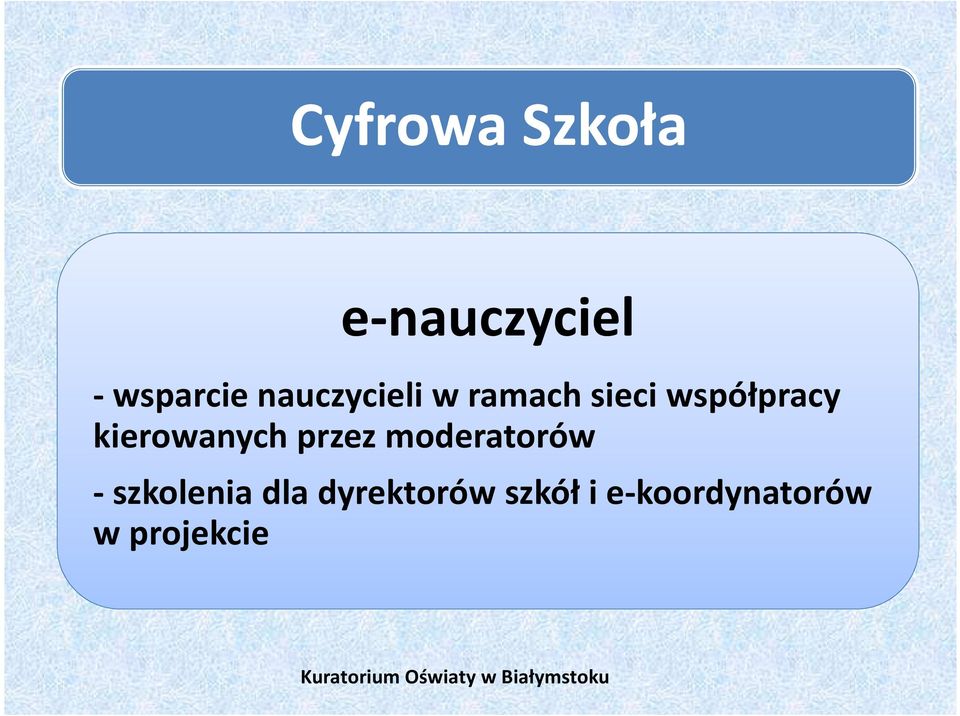 kierowanych przez moderatorów -szkolenia