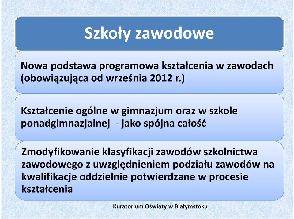 ) Kształcenie ogólne wgimnazjum oraz w szkole ponadgimnazjalnej - jako spójna całość