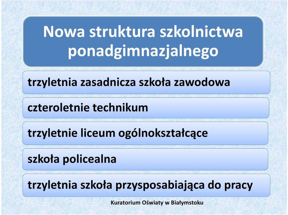 technikum trzyletnie liceum ogólnokształcące