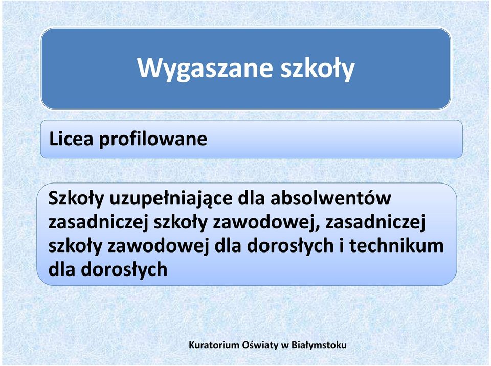 szkoły zawodowej, zasadniczej szkoły