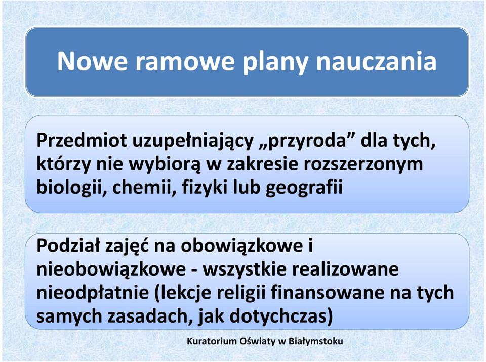 zajęć na obowiązkowe i Podział zajęć na obowiązkowe i nieobowiązkowe -wszystkie