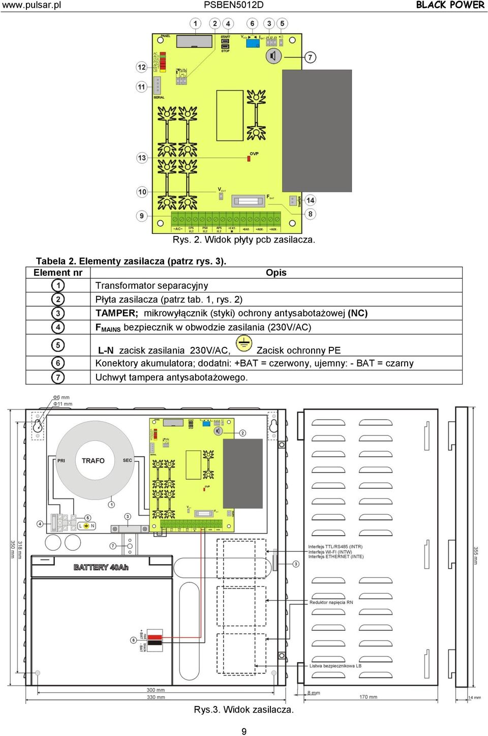 2) TAMPER; mikrowyłącznik (styki) ochrony antysabotażowej (NC) F MAINS bezpiecznik w obwodzie zasilania