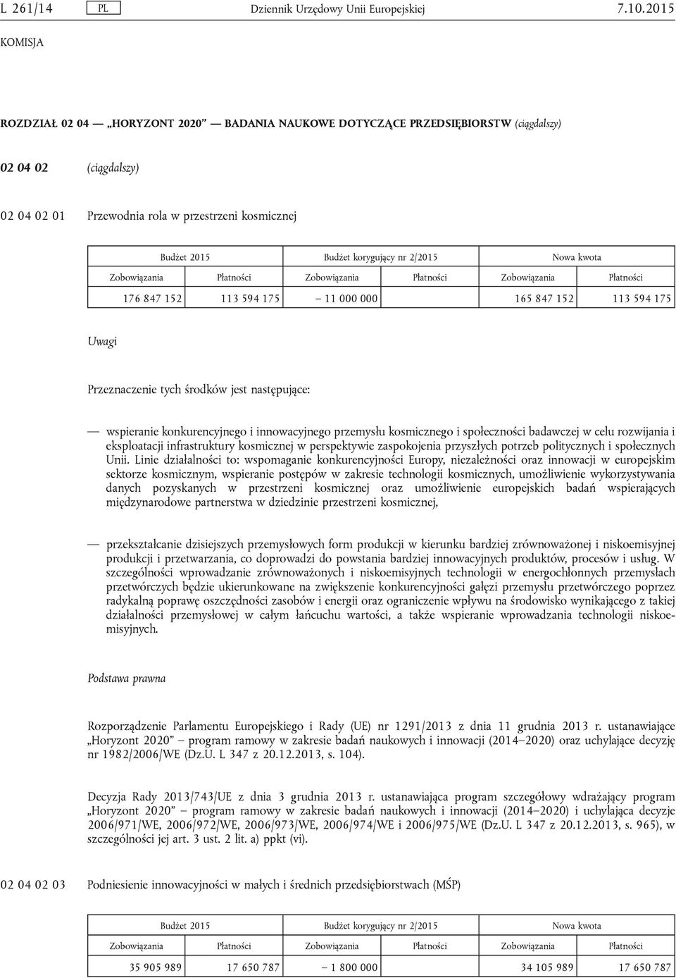 165 847 152 113 594 175 Przeznaczenie tych środków jest następujące: wspieranie konkurencyjnego i innowacyjnego przemysłu kosmicznego i społeczności badawczej w celu rozwijania i eksploatacji