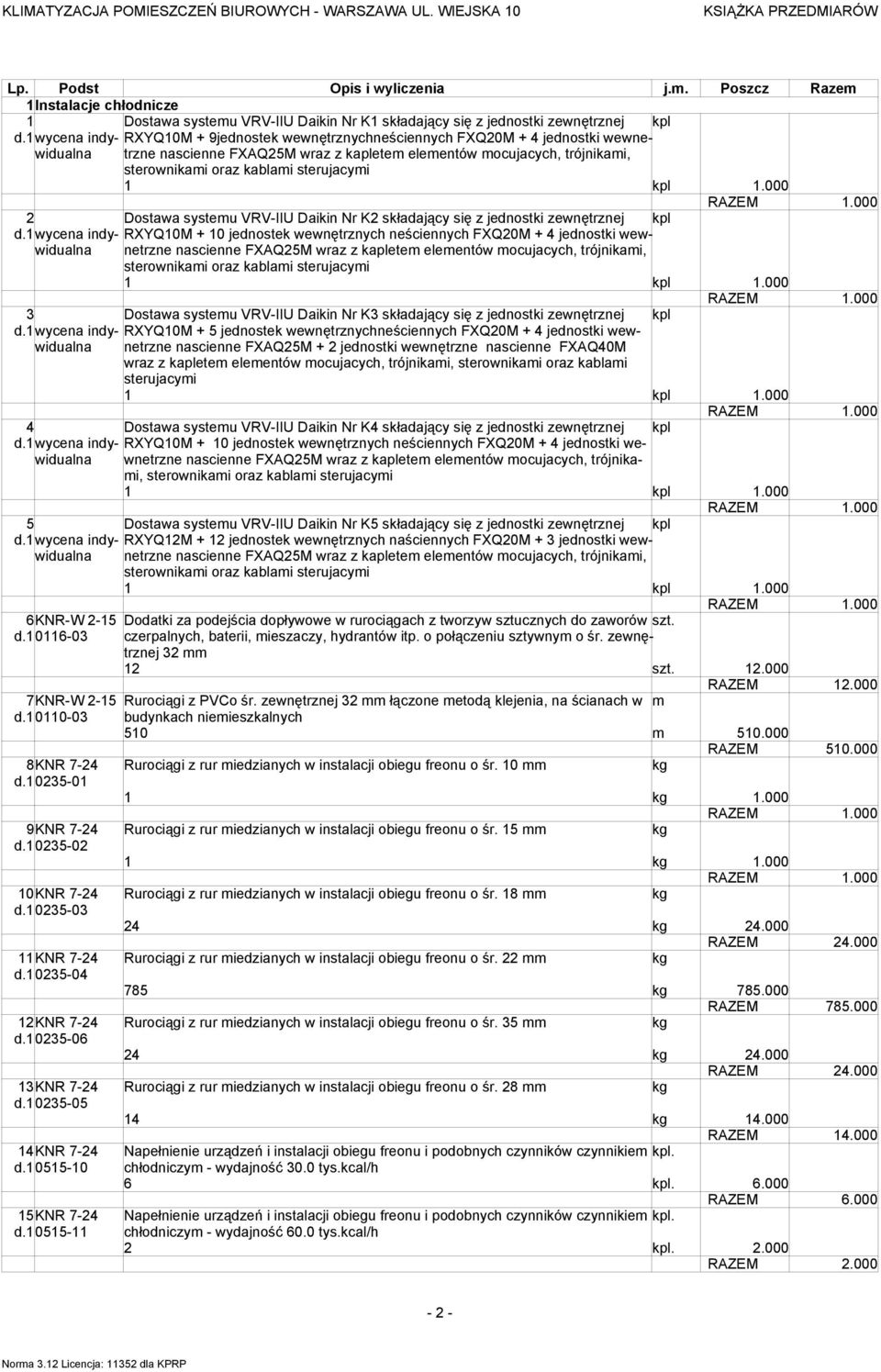 kpl 1.000 2 Dostawa systeu VRV-IIU Daikin Nr K2 składający się z jednostki zewnętrznej kpl d.