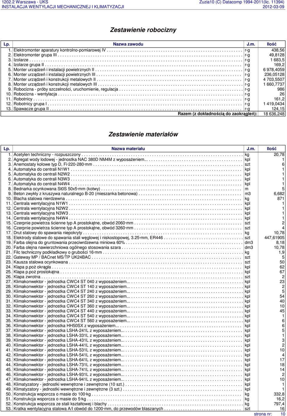 Izolarze grupa II.................................................................................... r-g 169,2 5. Monter urządzeń i instalacji powietrznych II............................................................... r-g 6 978,4059 6.