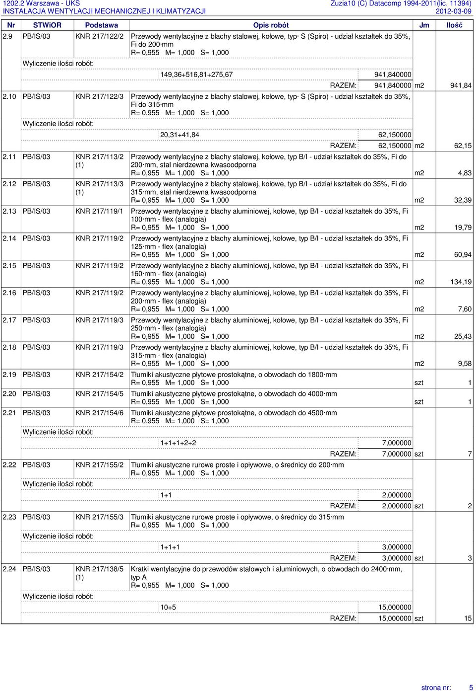 12 PB/IS/03 KNR 217/113/3 20,31+41,84 62,150000 RAZEM: 62,150000 m2 62,15 Przewody wentylacyjne z blachy stalowej, kołowe, typ B/I - udział kształtek do 35%, Fi do 200 mm, stal nierdzewna