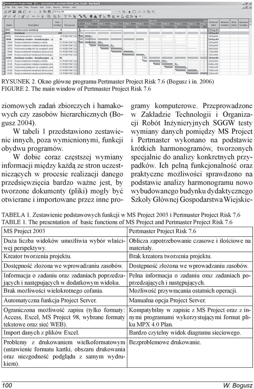 W dobie coraz częstszej wymiany informacji między każdą ze stron uczestniczących w procesie realizacji danego przedsięwzięcia bardzo ważne jest, by tworzone dokumenty (pliki) mogły być otwierane i