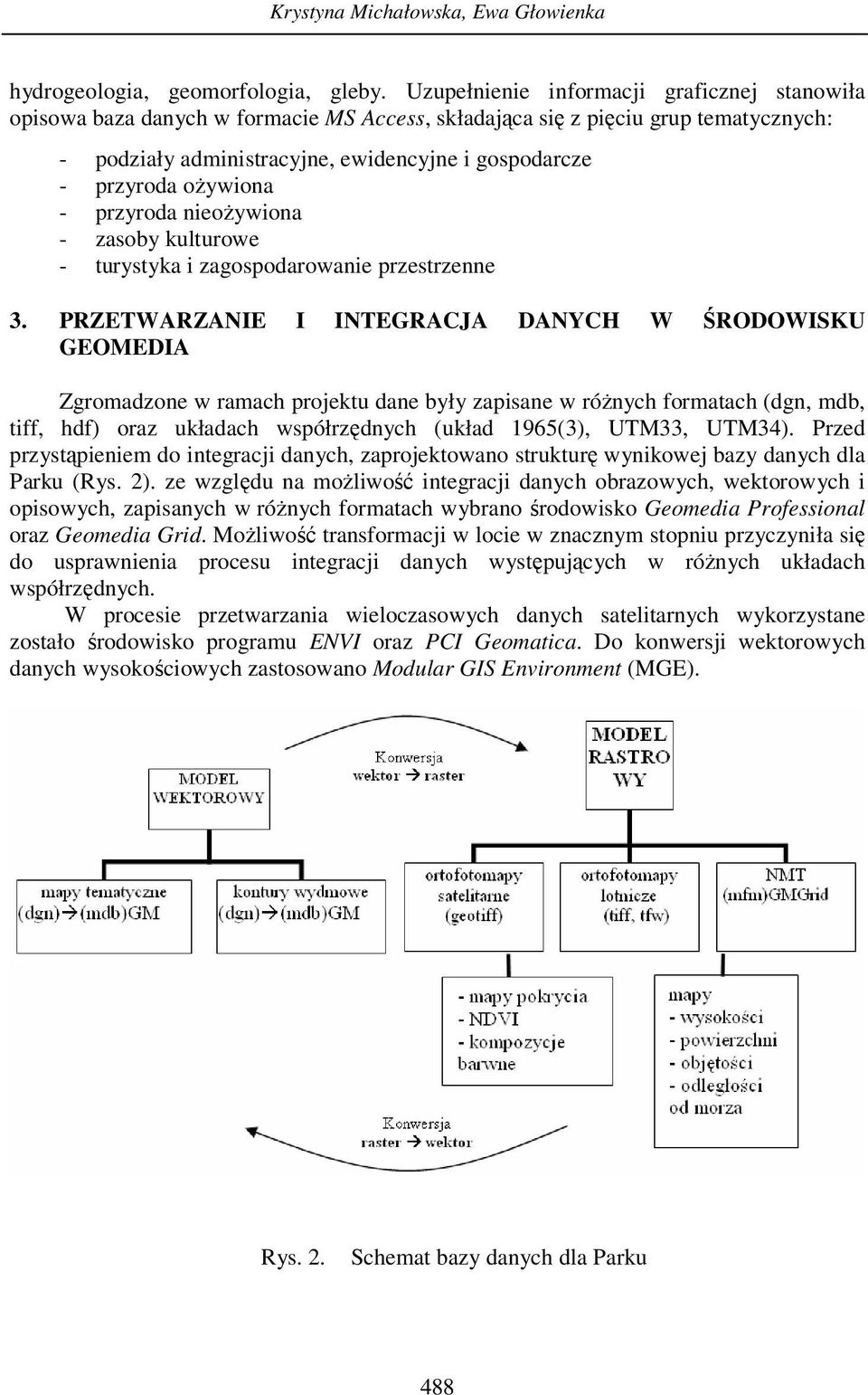 ożywiona - przyroda nieożywiona - zasoby kulturowe - turystyka i zagospodarowanie przestrzenne 3.