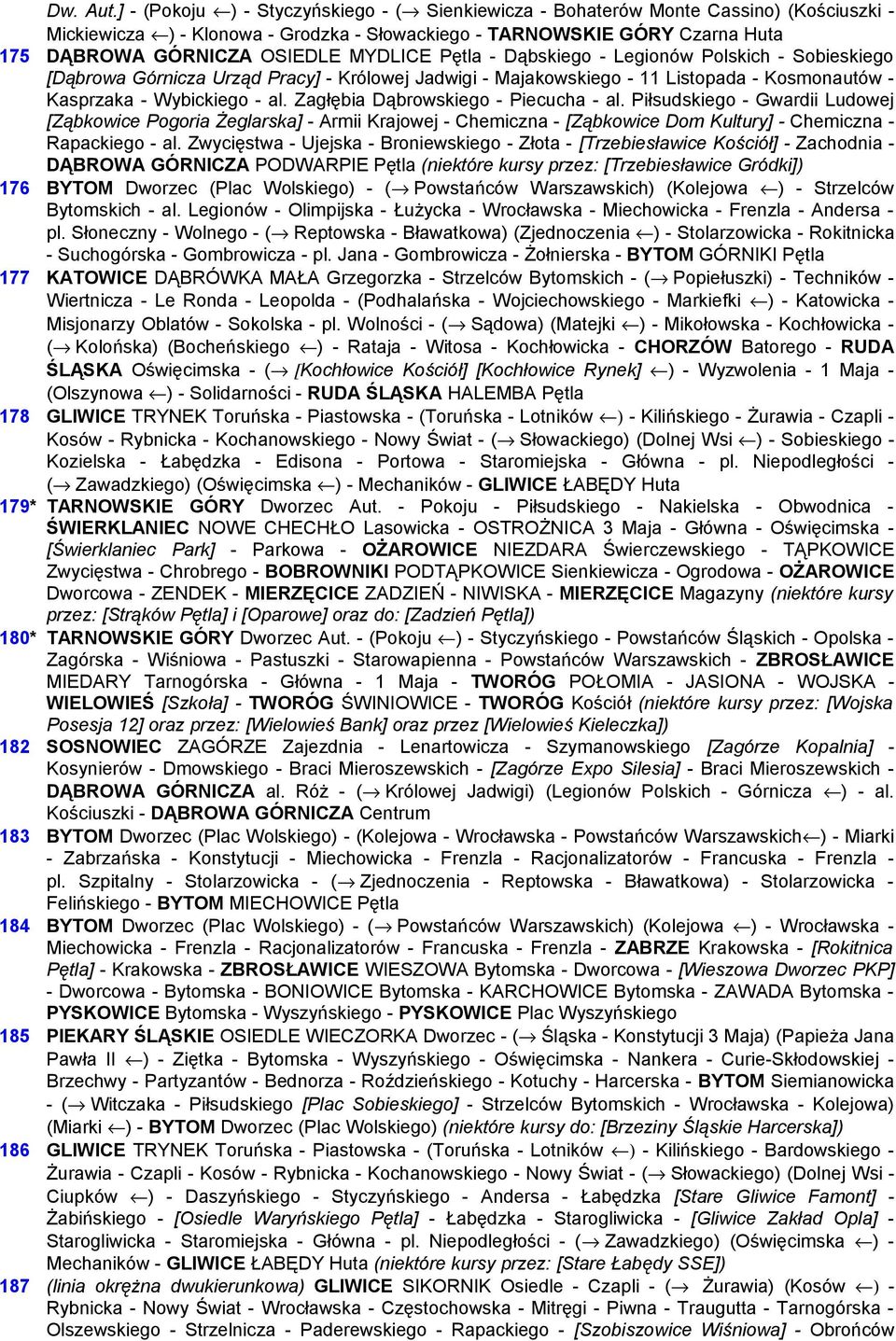 MYDLICE Pętla - Dąbskiego - Legionów Polskich - Sobieskiego [Dąbrowa Górnicza Urząd Pracy] - Królowej Jadwigi - Majakowskiego - 11 Listopada - Kosmonautów - Kasprzaka - Wybickiego - al.