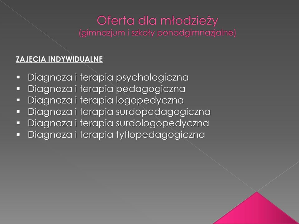 logopedyczna Diagnoza i terapia surdopedagogiczna