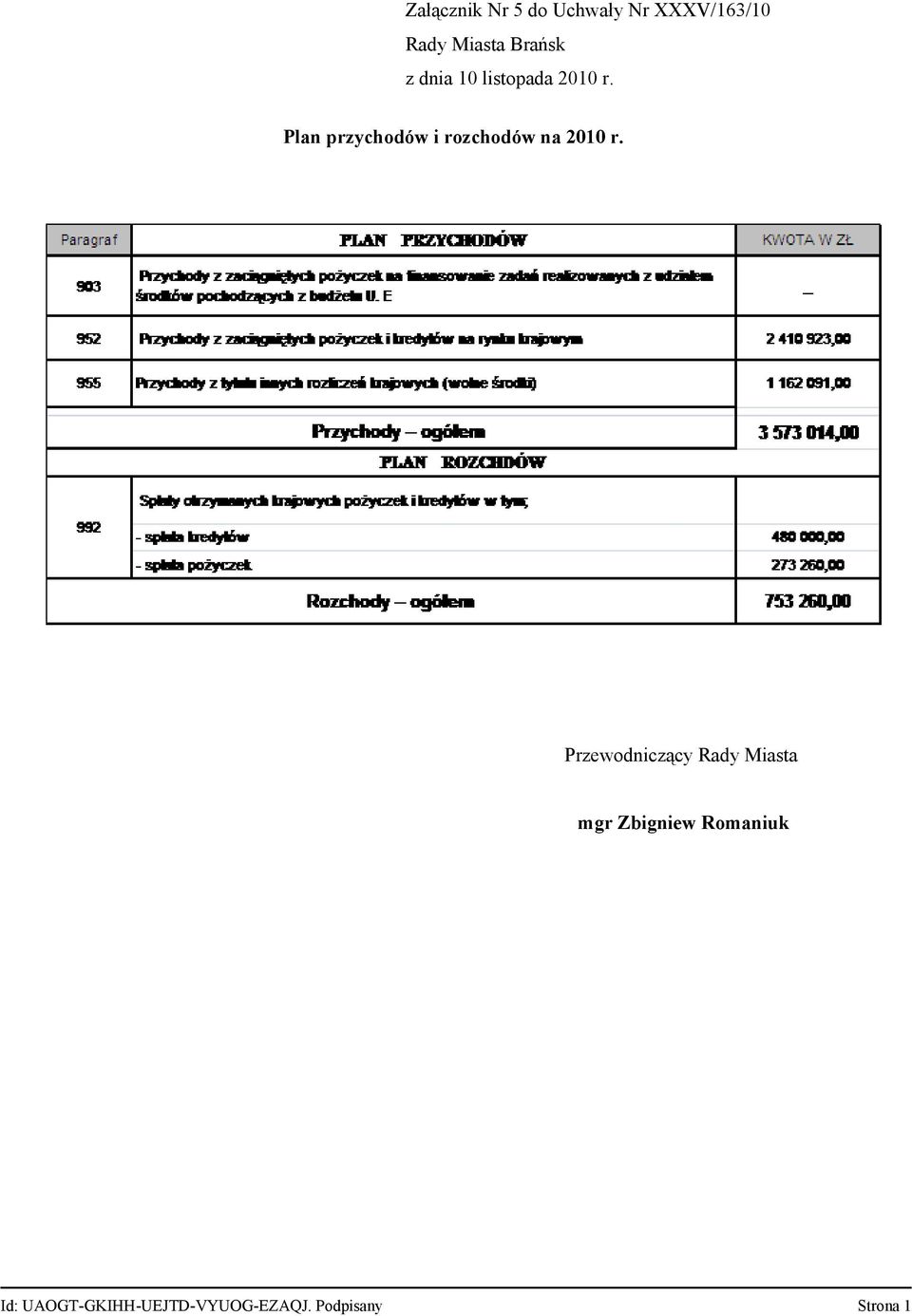 Plan przychodów i rozchodów na 2010 r.