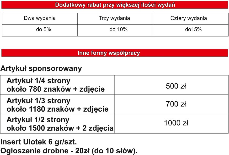 + zdjęcie Artykuł 1/3 strony około 1180 znaków + zdjęcie Artykuł 1/2 strony około 1500