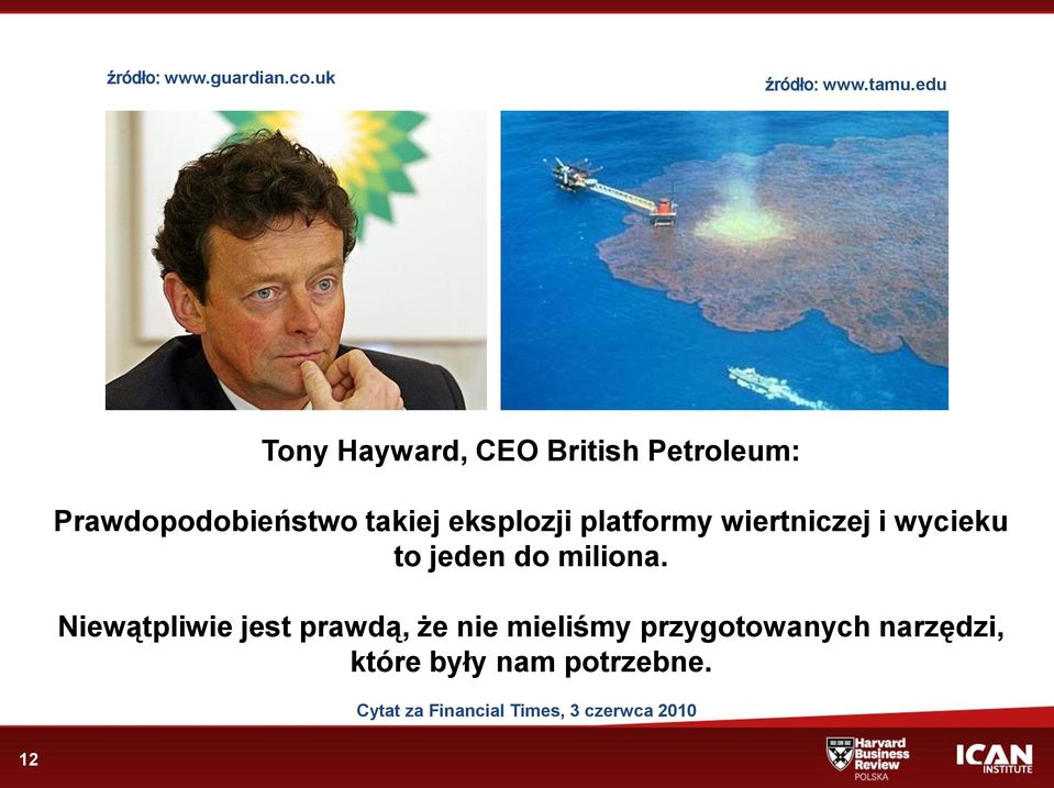 platformy wiertniczej i wycieku to jeden do miliona.