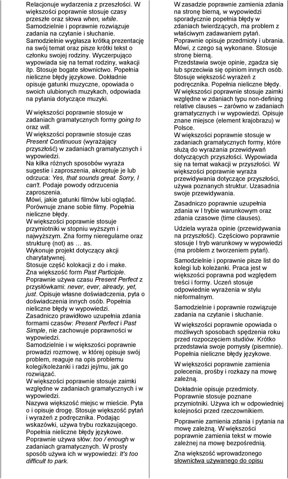Popełnia nieliczne błędy Dokładnie opisuje gatunki muzyczne, opowiada o swoich ulubionych muzykach, odpowiada na pytania dotyczące muzyki.