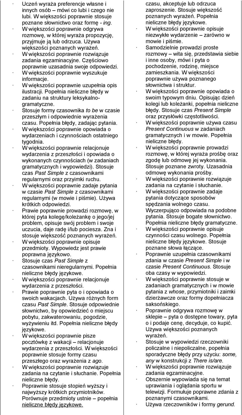 Częściowo poprawnie uzasadnia swoje odpowiedzi. W większości poprawnie wyszukuje informacje. W większości poprawnie uzupełnia opis ilustracji.