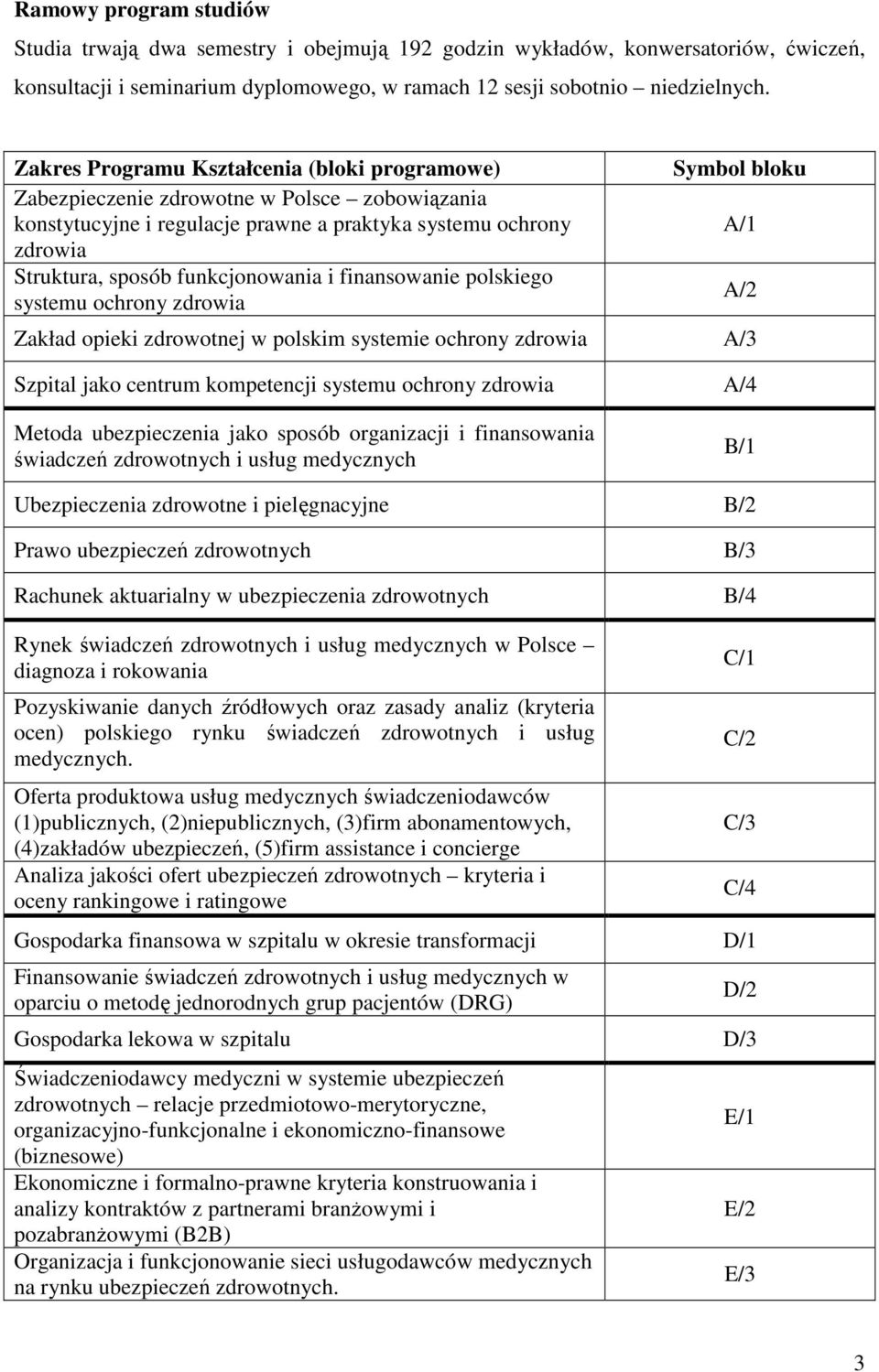 finansowanie polskiego systemu ochrony zdrowia Symbol bloku Zakład opieki zdrowotnej w polskim systemie ochrony zdrowia A/3 Szpital jako centrum kompetencji systemu ochrony zdrowia A/4 A/1 A/2 Metoda