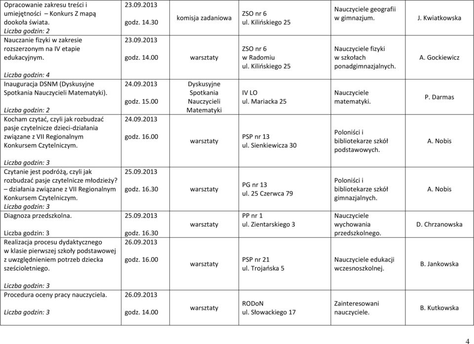 09.2013 24.09.2013 24.09.2013 komisja zadaniowa Dyskusyjne Spotkania Nauczycieli Matematyki w Radomiu PSP nr 13 ul. Sienkiewicza 30 geografii w gimnazjum. fizyki w szkołach ponadgimnazjalnych.