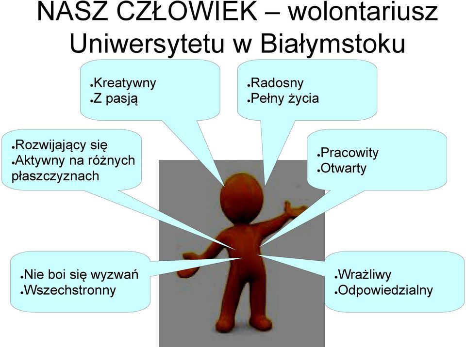 Aktywny na różnych płaszczyznach Pracowity Otwarty