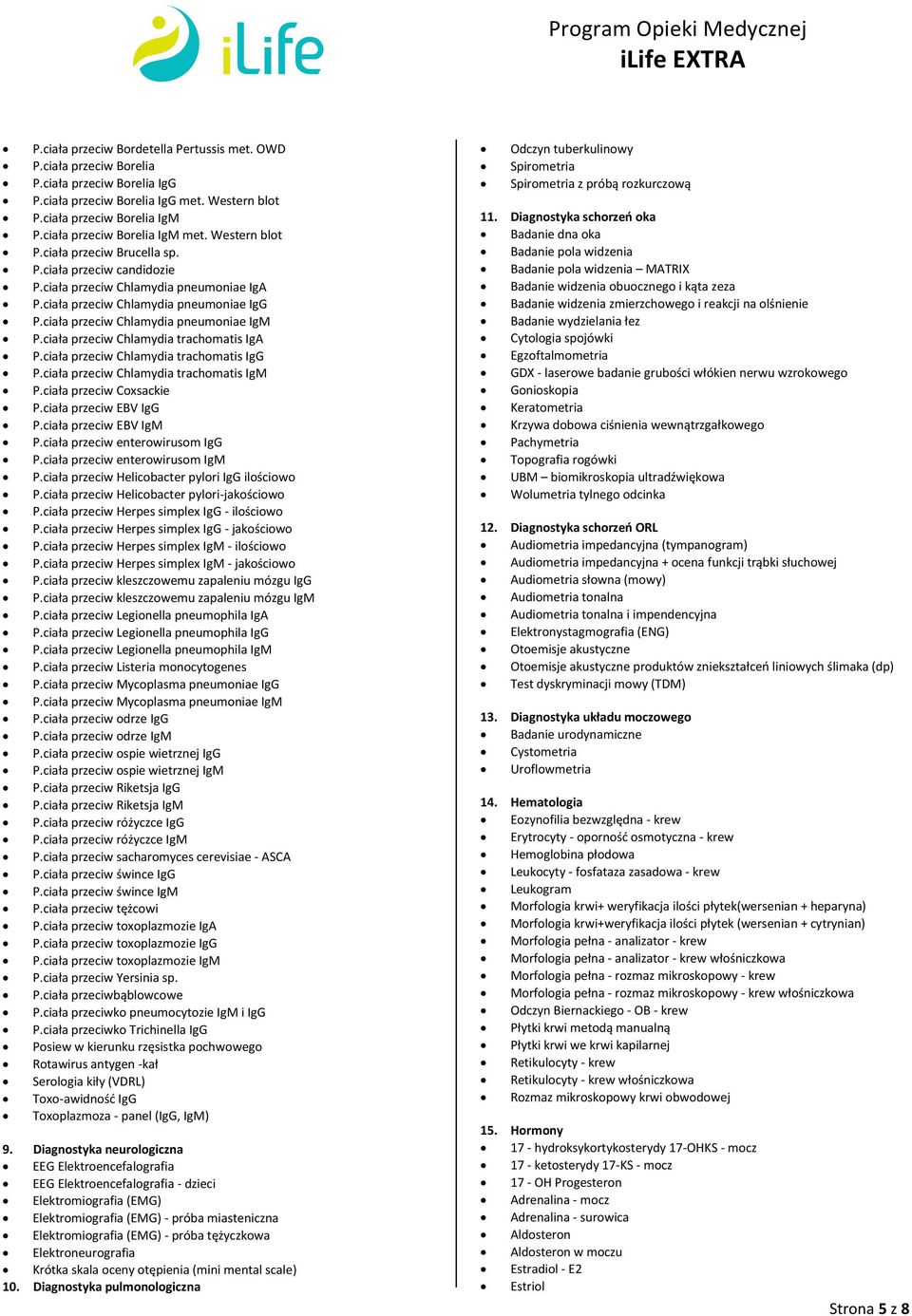 ciała przeciw Chlamydia pneumoniae IgM P.ciała przeciw Chlamydia trachomatis IgA P.ciała przeciw Chlamydia trachomatis IgG P.ciała przeciw Chlamydia trachomatis IgM P.ciała przeciw Coxsackie P.