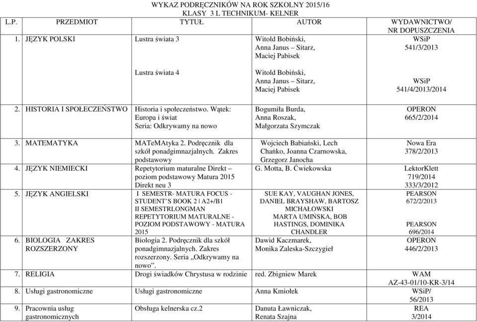 BIOLOGIA ZAKRES ROZSZERZONY Biologia 2. Podręcznik dla szkół ponadgimnazjalnych. Zakres rozszerzony. Seria Odkrywamy na nowo.