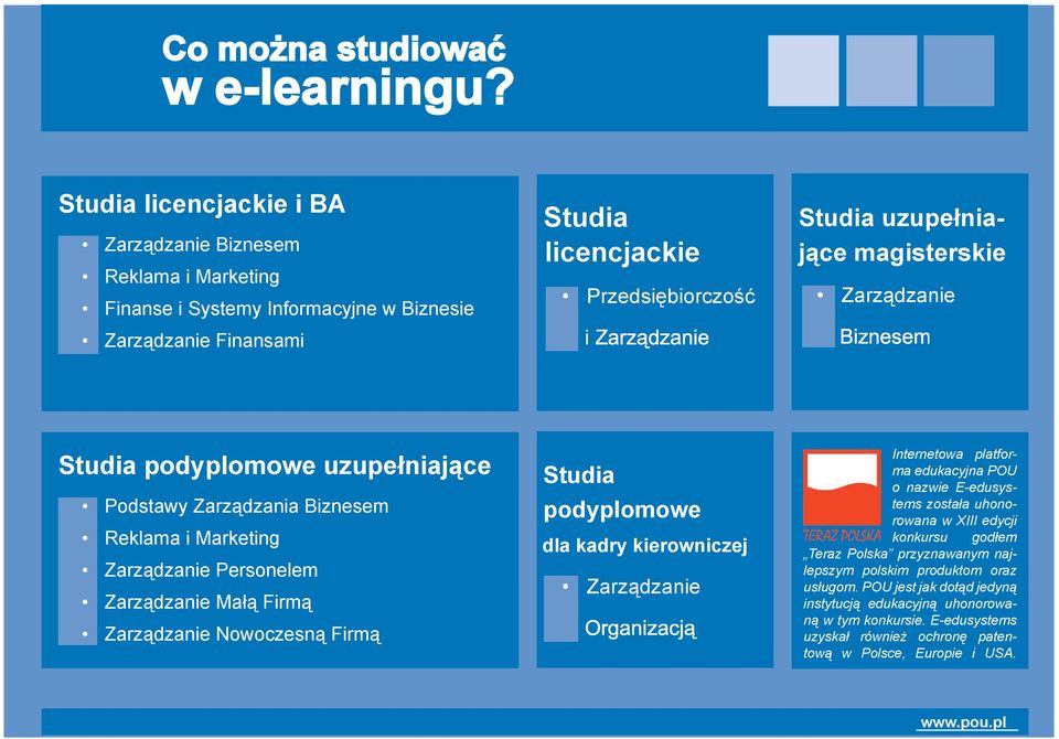 magisterskie Zarządzanie Studia podyplomowe uzupełniające Podstawy Zarządzania Biznesem Reklama i Marketing Zarządzanie Personelem Zarządzanie Małą Firmą Zarządzanie Nowoczesną Firmą Studia