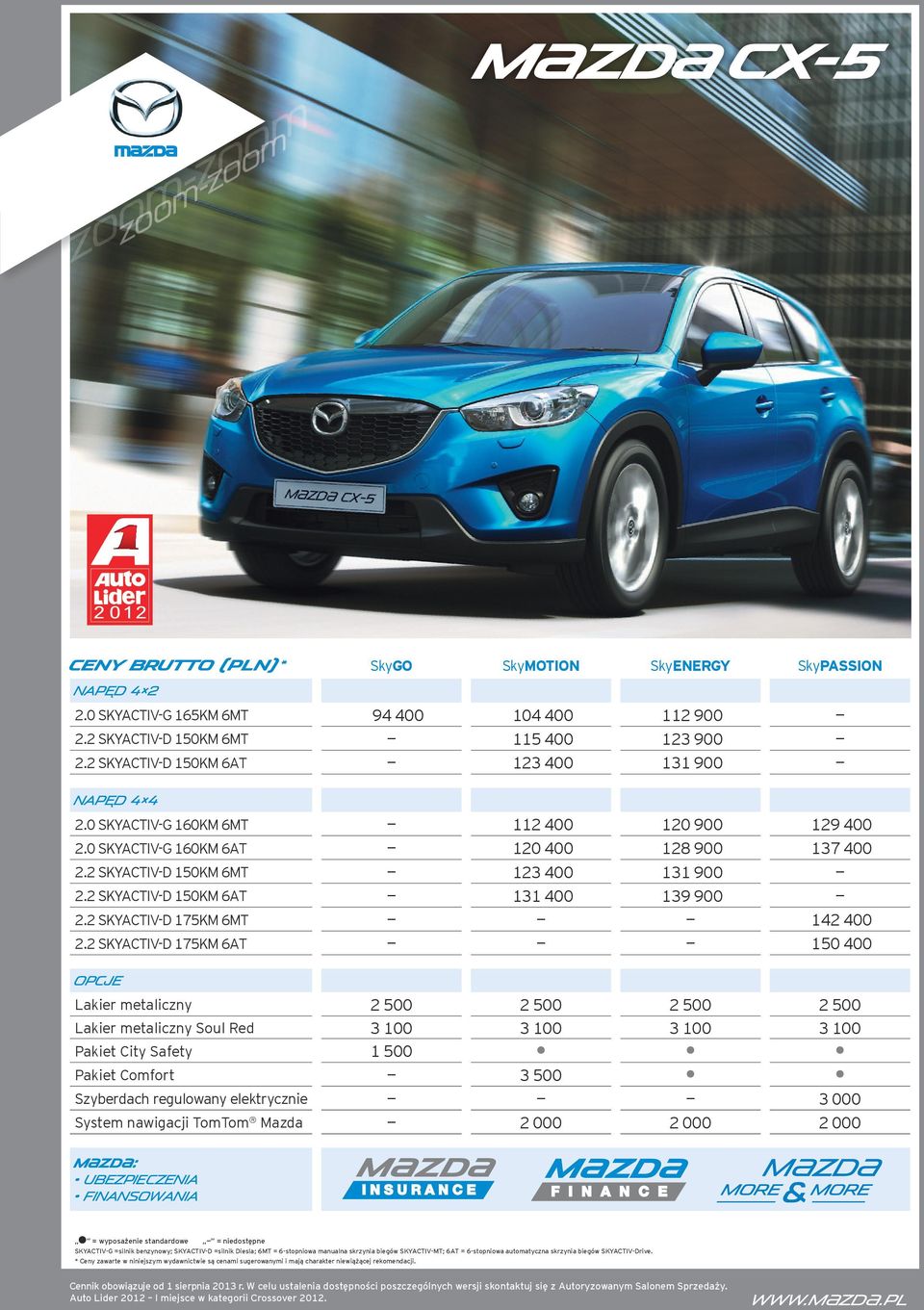 0 SKYACTIV-G 160KM 6AT 120 400 128 900 137 400 150KM 6MT 123 400 131 900 150KM 6AT 131 400 139 900 175KM 6MT 142 400 175KM 6AT 150 400 opcje Lakier metaliczny 2 500 2 500 2 500 2 500 Lakier