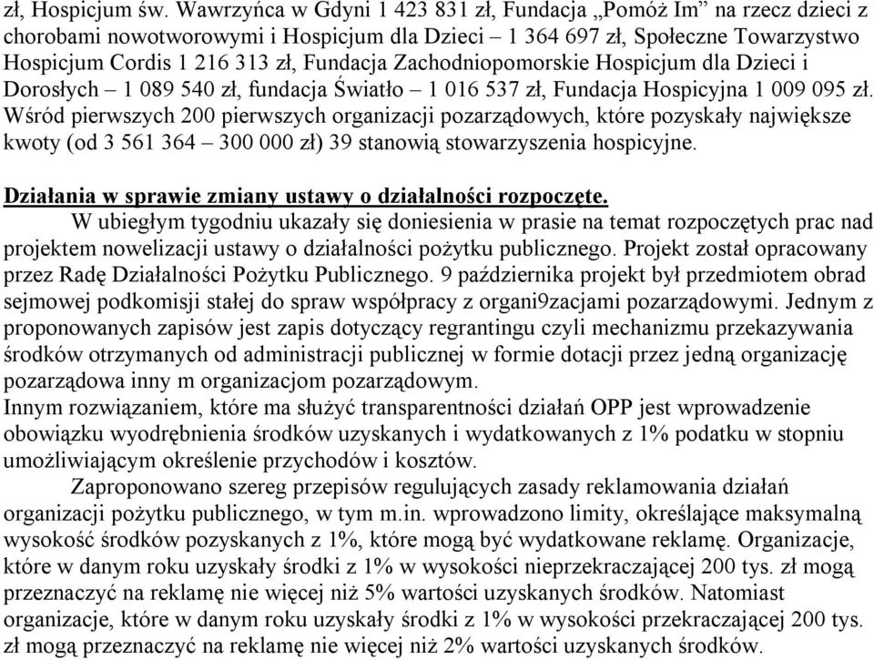 Zachodniopomorskie Hospicjum dla Dzieci i Dorosłych 1 089 540 zł, fundacja Światło 1 016 537 zł, Fundacja Hospicyjna 1 009 095 zł.