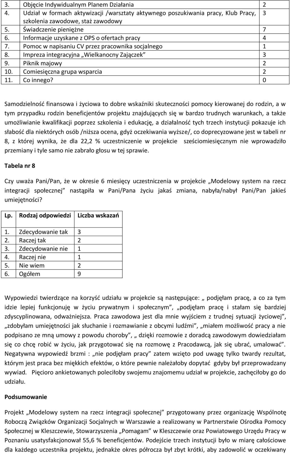 Comiesięczna grupa wsparcia 2 11. Co innego?