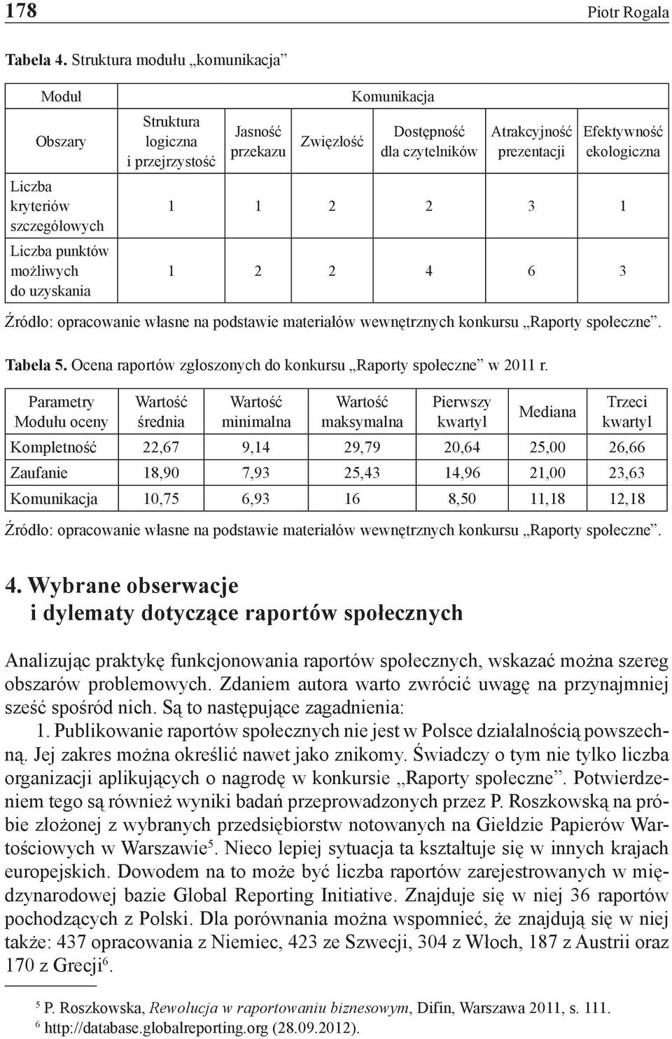 dla czytelników Atrakcyjność prezentacji Efektywność ekologiczna 1 1 2 2 3 1 1 2 2 4 6 3 Źródło: opracowanie własne na podstawie materiałów wewnętrznych konkursu Raporty społeczne. Tabela 5.