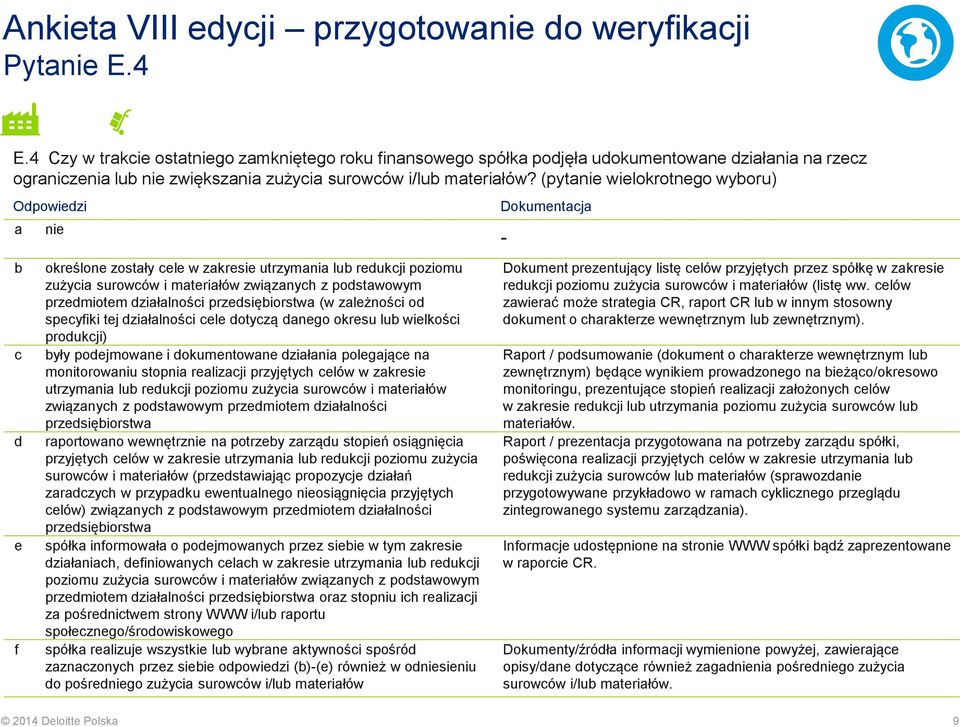 zależnośi od speyfiki tej działalnośi ele dotyzą danego okresu lu wielkośi produkji) yły podejmowane i dokumentowane działania polegająe na monitorowaniu stopnia realizaji przyjętyh elów w zakresie
