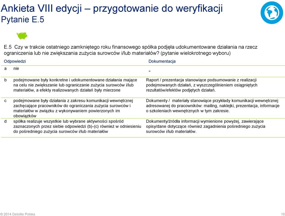 mierzone - Raport / prezentaja stanowiąe podsumowanie z realizaji podejmowanyh działań, z wyszzególnieniem osiągniętyh rezultatów/efektów podjętyh działań.