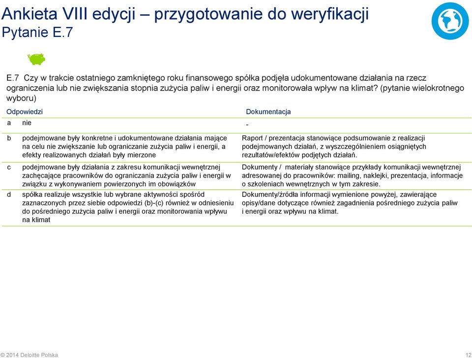 (pytanie wielokrotnego wyoru) a nie - d podejmowane yły konkretne i udokumentowane działania mająe na elu nie zwiększanie lu ogranizanie zużyia paliw i energii, a efekty realizowanyh działań yły