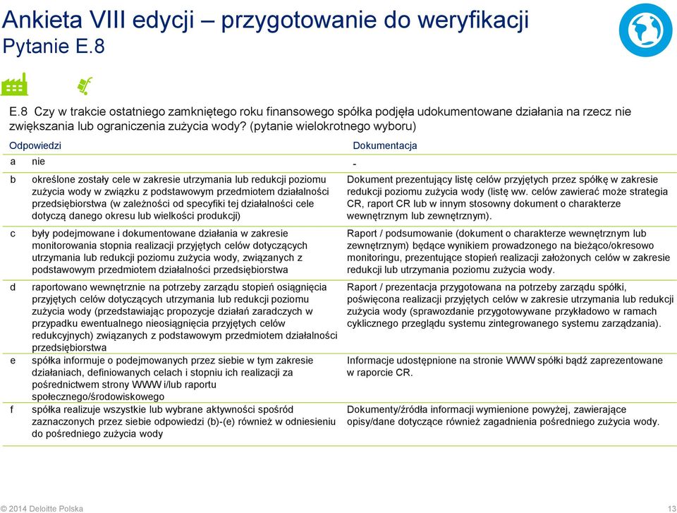 speyfiki tej działalnośi ele dotyzą danego okresu lu wielkośi produkji) yły podejmowane i dokumentowane działania w zakresie monitorowania stopnia realizaji przyjętyh elów dotyząyh utrzymania lu