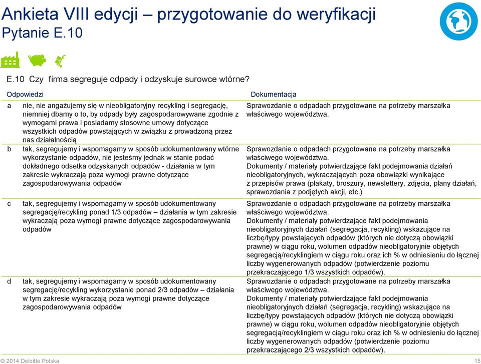 powstająyh w związku z prowadzoną przez nas działalnośią tak, segregujemy i wspomagamy w sposó udokumentowany wtórne wykorzystanie odpadów, nie jesteśmy jednak w stanie podać dokładnego odsetka