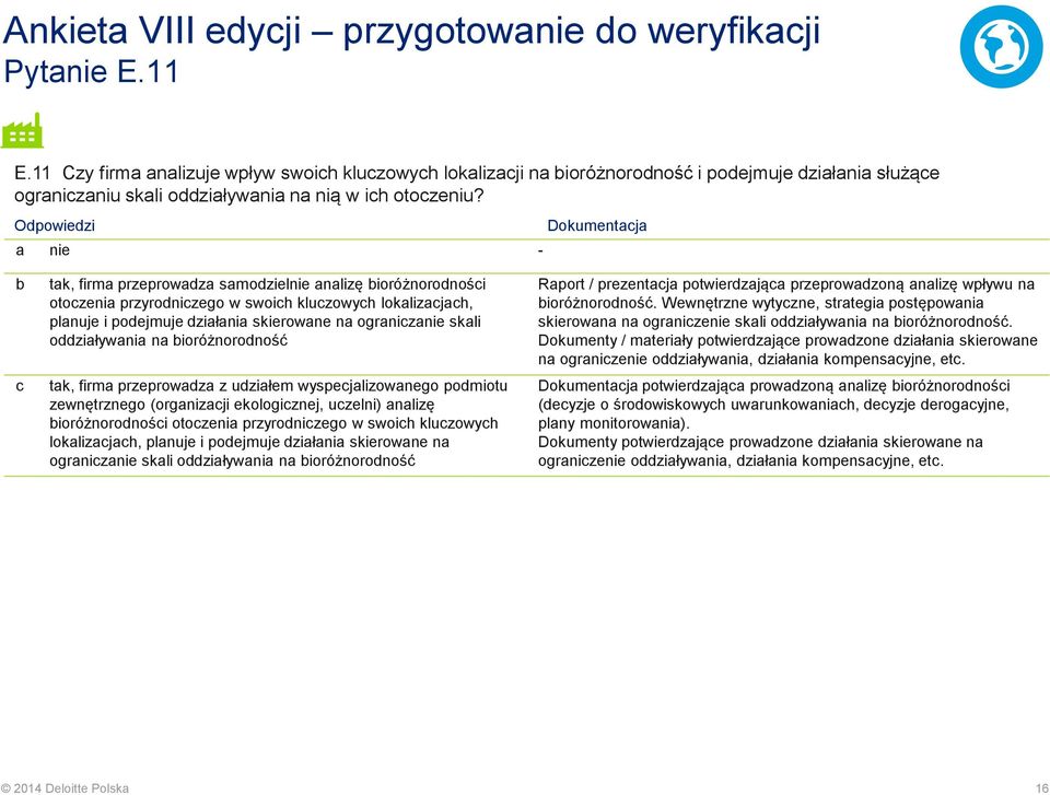 ioróżnorodność tak, firma przeprowadza z udziałem wyspejalizowanego podmiotu zewnętrznego (organizaji ekologiznej, uzelni) analizę ioróżnorodnośi otozenia przyrodnizego w swoih kluzowyh lokalizajah,