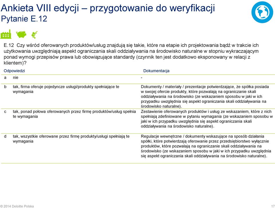 stopniu wykrazająym ponad wymogi przepisów prawa lu oowiązująe standardy (zynnik ten jest dodatkowo eksponowany w relaji z klientem)?