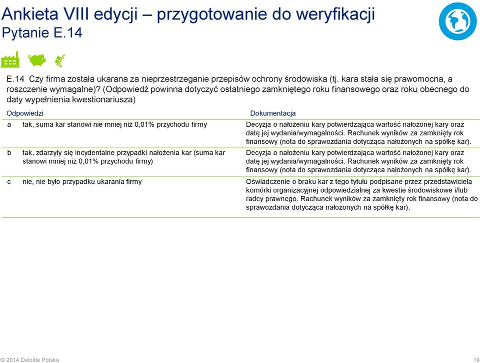 kary potwierdzająa wartość nałożonej kary oraz datę jej wydania/wymagalnośi. Rahunek wyników za zamknięty rok finansowy (nota do sprawozdania dotyząa nałożonyh na spółkę kar).