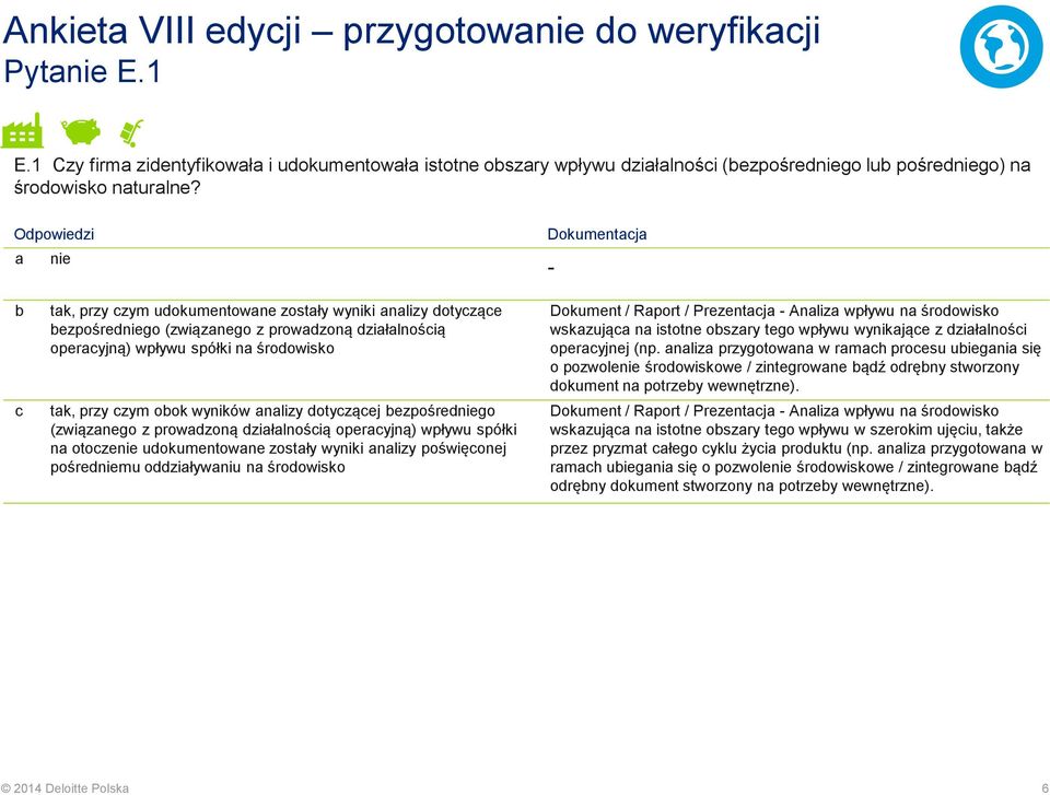 dotyząej ezpośredniego (związanego z prowadzoną działalnośią operayjną) wpływu spółki na otozenie udokumentowane zostały wyniki analizy poświęonej pośredniemu oddziaływaniu na środowisko Dokument /