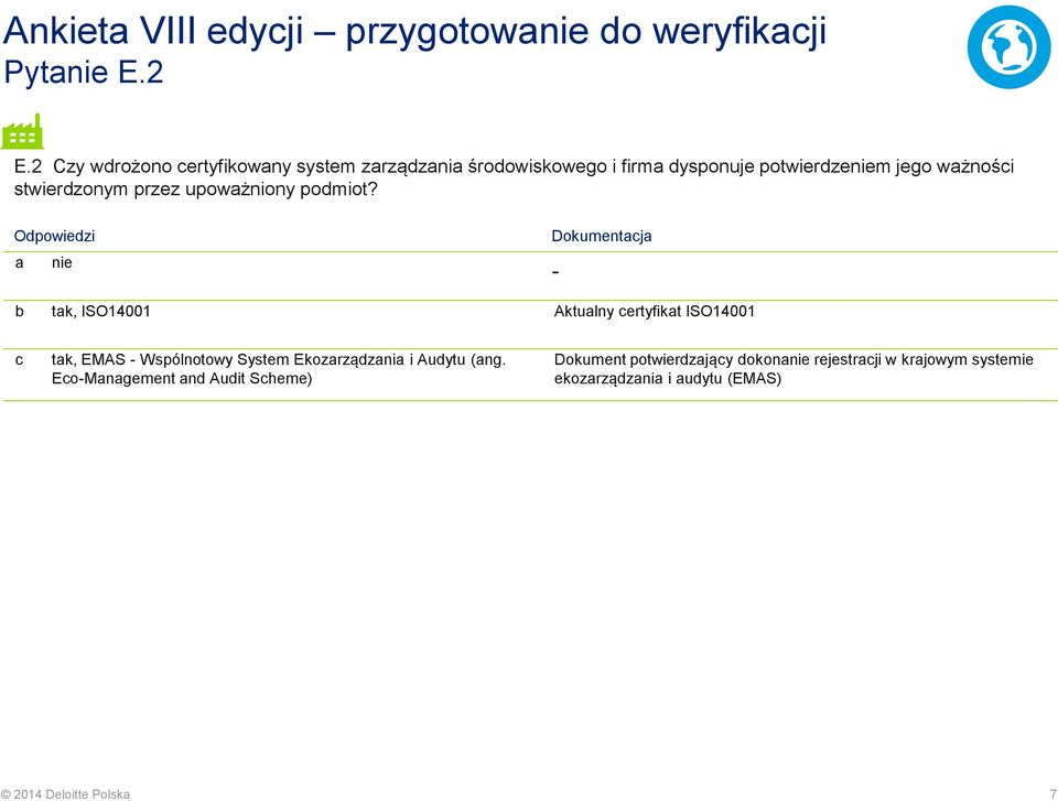 ważnośi stwierdzonym przez upoważniony podmiot?