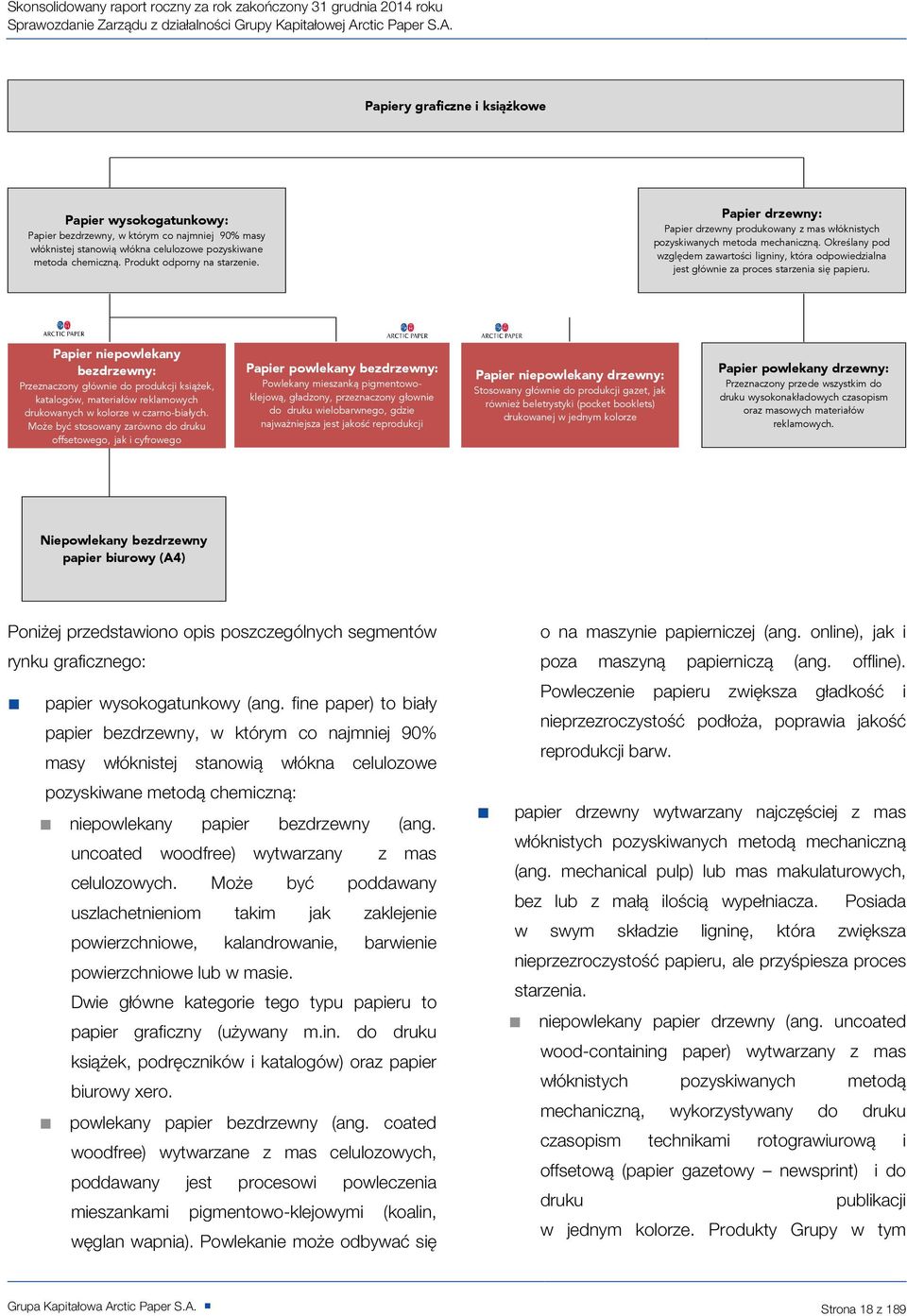 Produkt odporny na starzenie. Papier drzewny: Papier drzewny produkowany z mas włóknistych pozyskiwanych metoda mechaniczną.