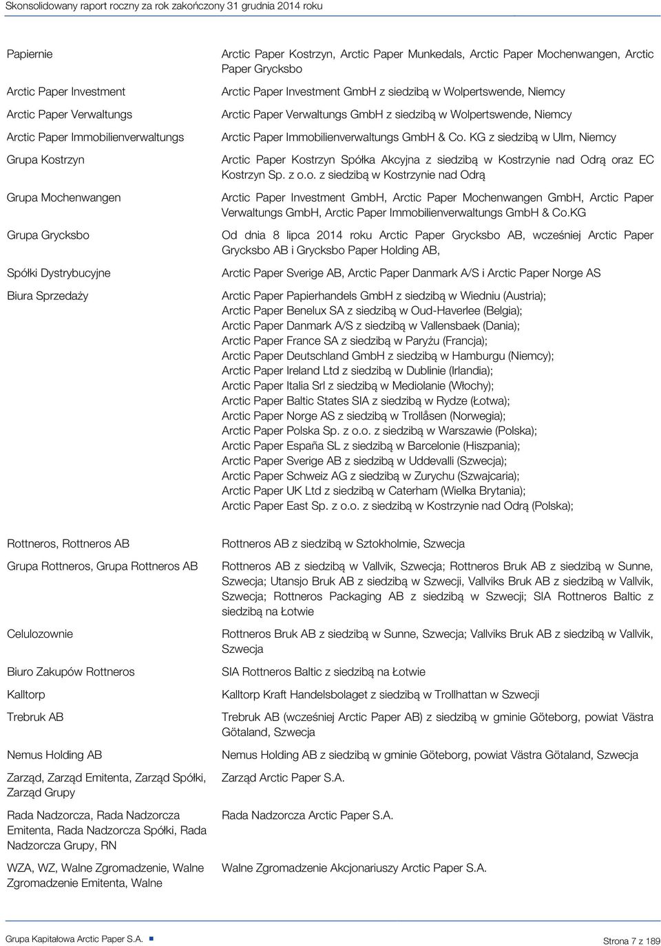 Wolpertswende, Niemcy Arctic Paper Immobilienverwaltungs GmbH & Co. KG z siedzibą w Ulm, Niemcy Arctic Paper Kostrzyn Spółka Akcyjna z siedzibą w Kostrzynie nad Odrą oraz EC Kostrzyn Sp. z o.o. z siedzibą w Kostrzynie nad Odrą Arctic Paper Investment GmbH, Arctic Paper Mochenwangen GmbH, Arctic Paper Verwaltungs GmbH, Arctic Paper Immobilienverwaltungs GmbH & Co.