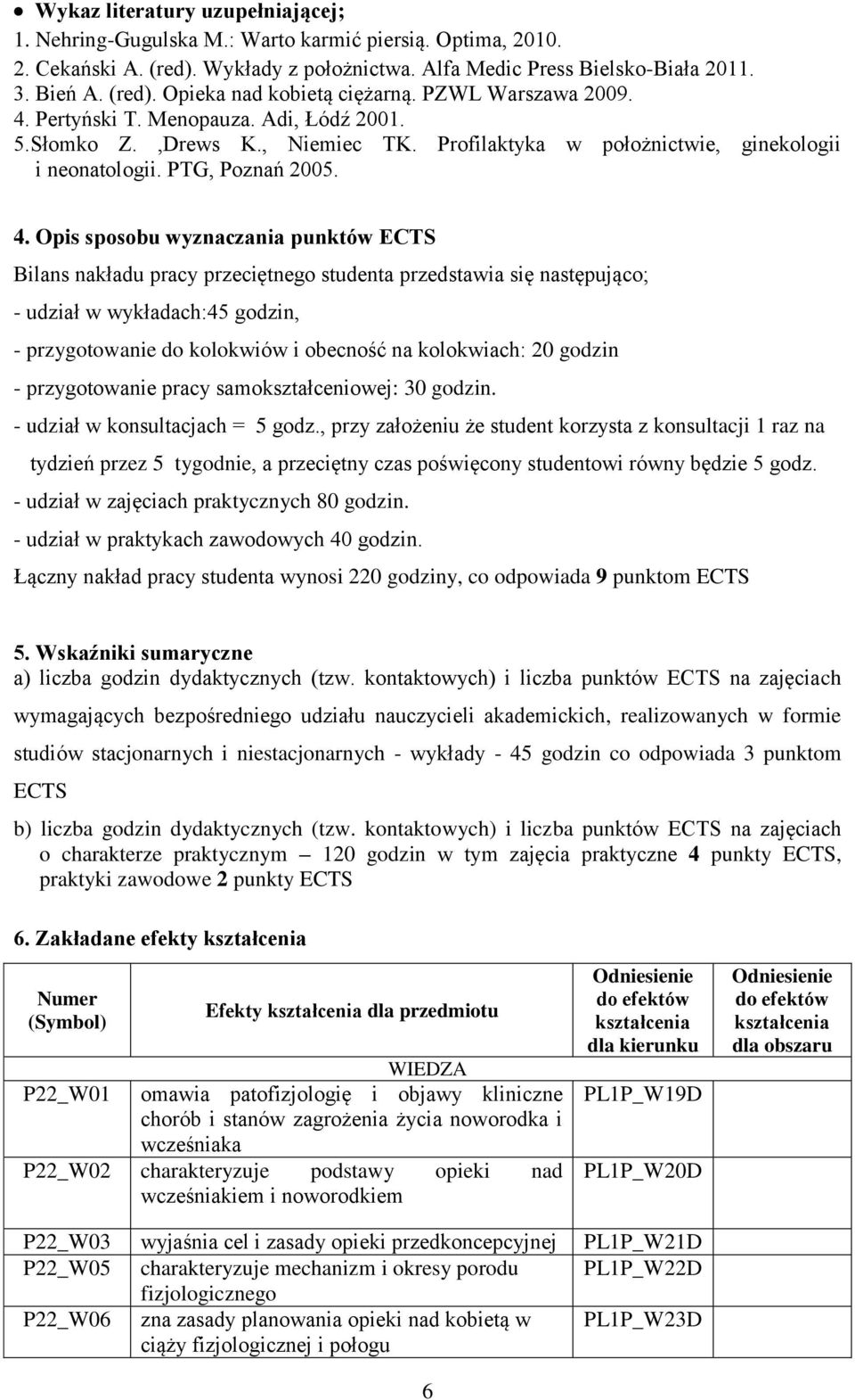 Pertyński T. Menopauza. Adi, Łódź 2001. 5.Słomko Z.,Drews K., Niemiec TK. Profilaktyka w położnictwie, ginekologii i neonatologii. PTG, Poznań 2005. 4.